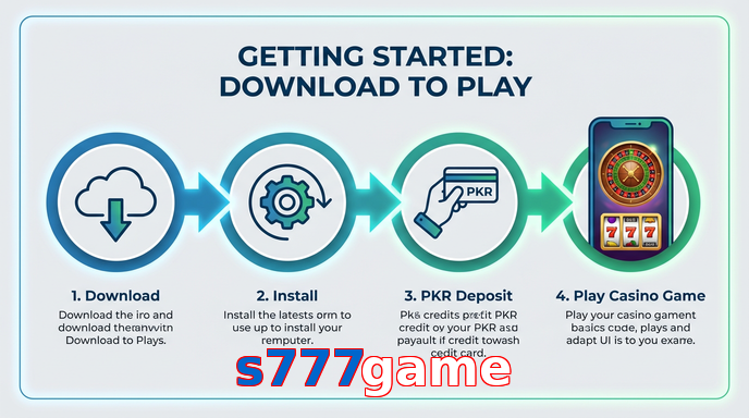 Game list for S777game gamedownload section